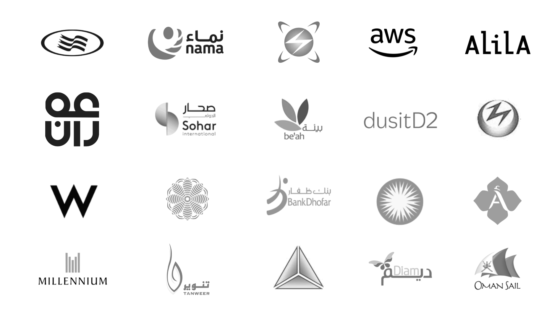 All Logos