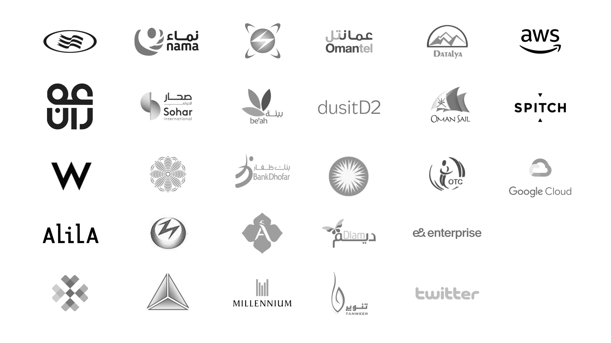 All Logos